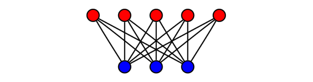 bipartite_graph